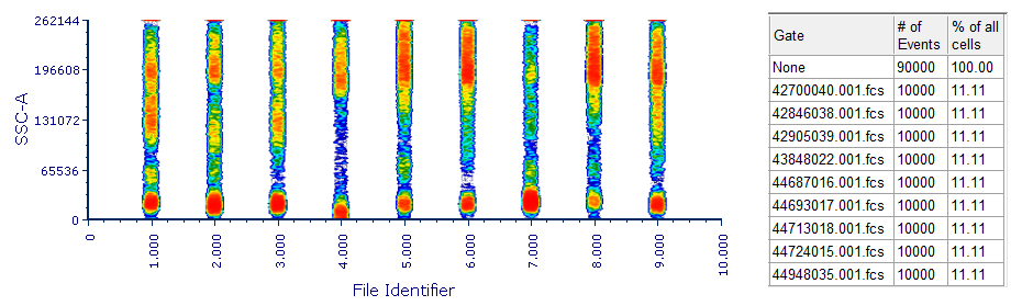 Downsamped_merged_file