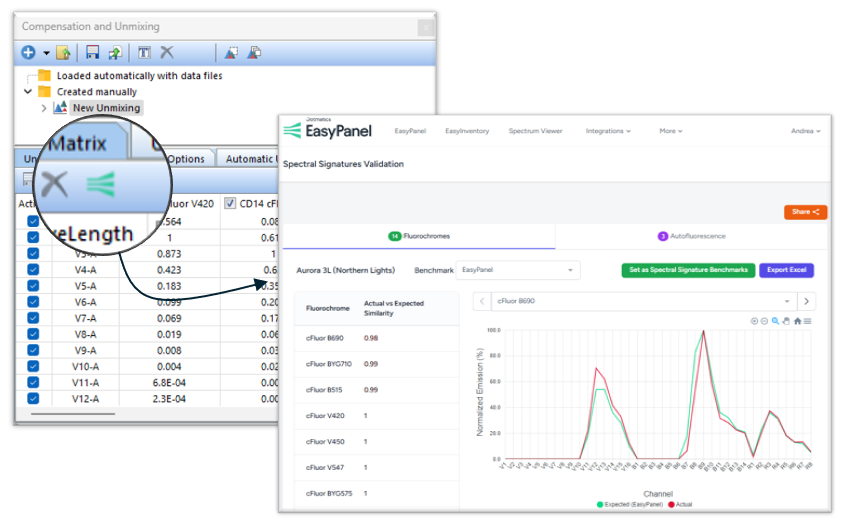 EasyPanel Integration EasyPanel Integration