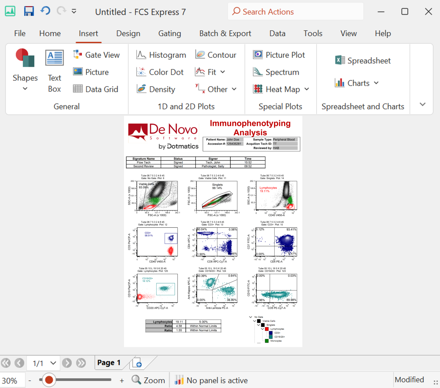 FCS Express Flow Cytometry Software - De Novo Software