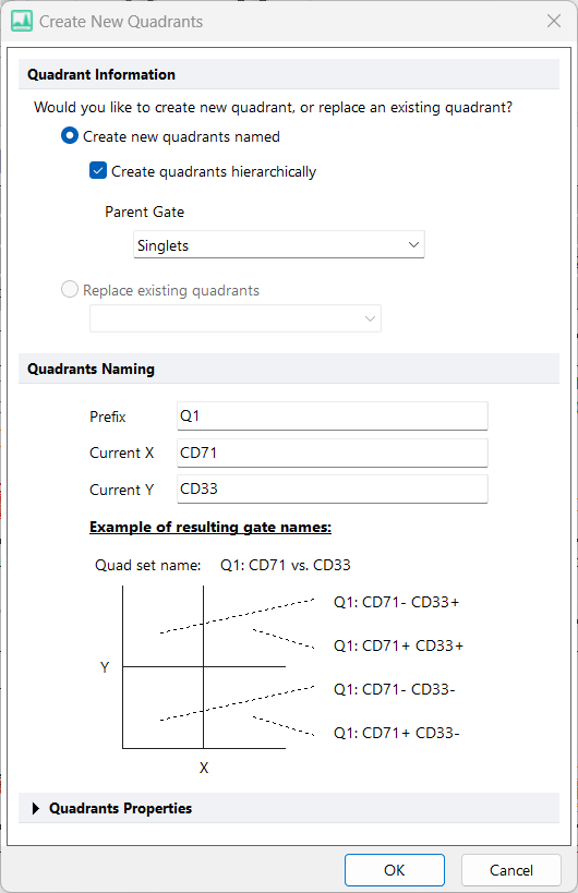 Quad dialog for whats new page