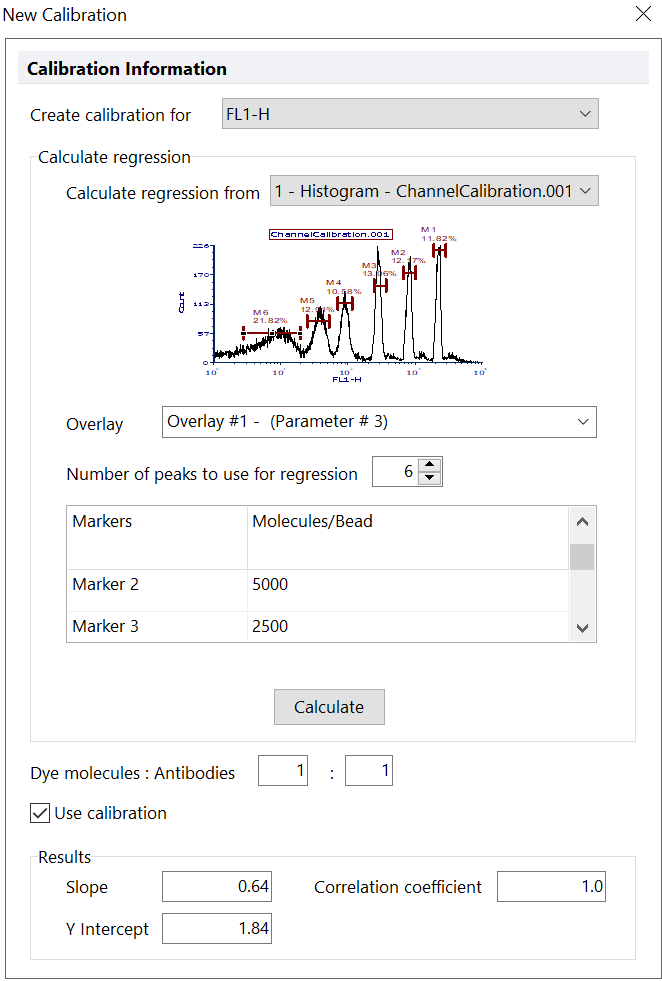 calibration