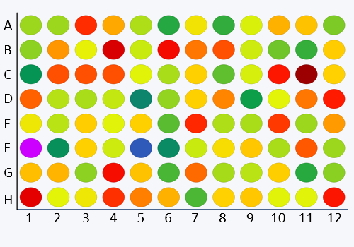 Parameter Overlays