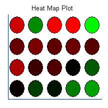plottypes_heatmaplot